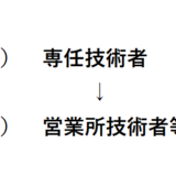 「専任技術者」の名称変更について（令和６年１２月１３日以降）