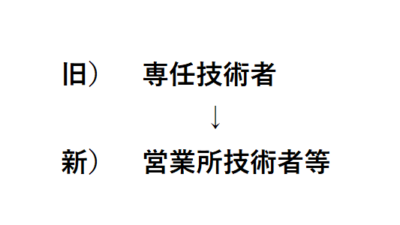 「専任技術者」の名称変更について（令和６年１２月１３日以降）