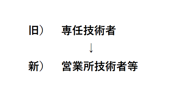 「専任技術者」の名称変更について（令和６年１２月１３日以降）